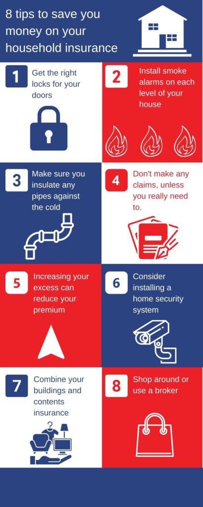 8 Winter Tips